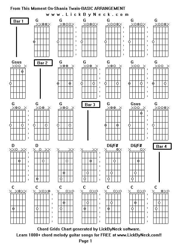 Chord Grids Chart of chord melody fingerstyle guitar song-From This Moment On-Shania Twain-BASIC ARRANGEMENT,generated by LickByNeck software.